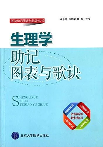 《医学助记图表与歌决丛书》封面图 - 格式：PDF